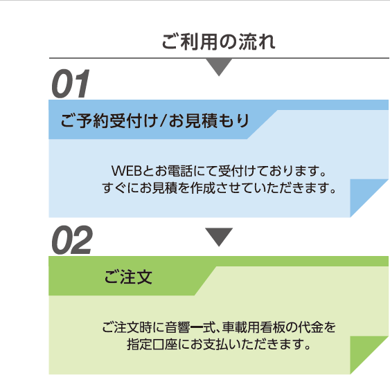 ご利用の流れ